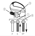A6913 Roadranger valve High Range overdrive operation with splitter button forward. Air flows out of the SP port and exhausts out the bottom of the Roadranger valve.