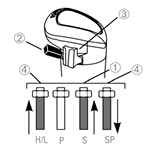 A6913 Roadranger valve splitter operation with button forward in High Range. Shows air flow through H/L port and out the SP port.