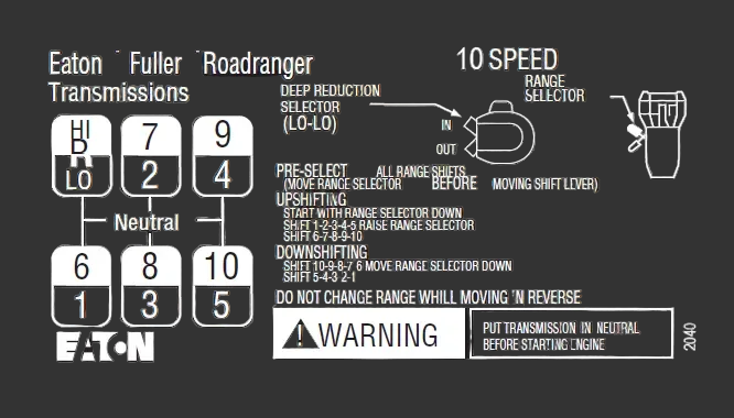 Eaton Fuller 9 & 10-Speed Roadranger Shift Pattern Diagram
