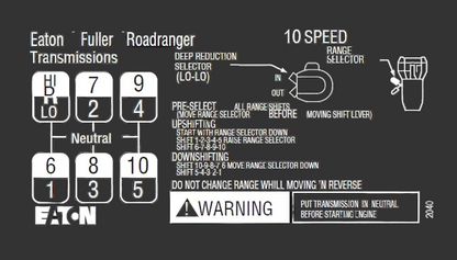 Official Eaton Fuller 10-Speed Roadranger shift pattern diagram for FRO16210C showing H-pattern, deep reduction (Lo-Lo), range selector, and splitter controls.