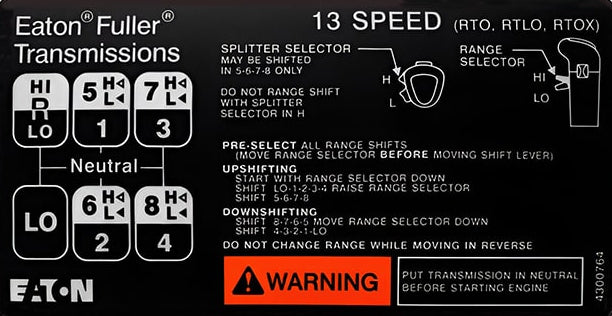 Official Eaton Fuller 13-Speed Roadranger shift pattern diagram for RTLO-18913A transmission showing H-pattern, range selector, and splitter controls. Plate 4300764.